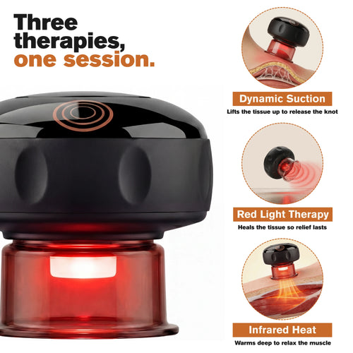 TissueReset Cupper Neck Kit